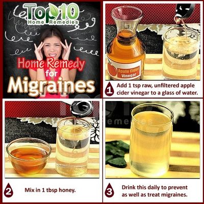 Discovering the Natural Remedy For Migraine Headaches